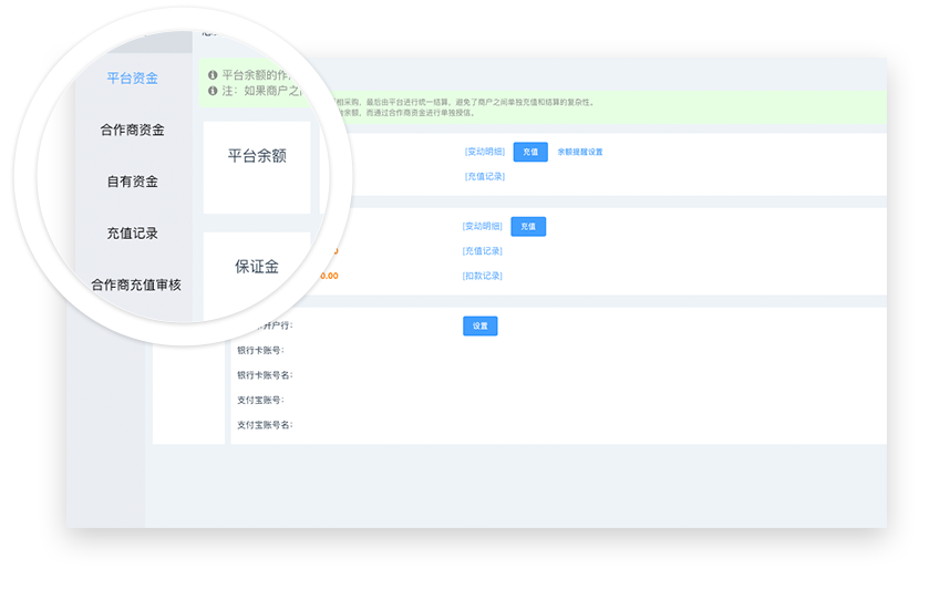 資金管理